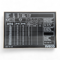 Typenschild Aufklebeschild Iveco 41001751, 260E M260E, neu